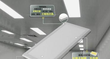 LED潔凈燈的發光效率能夠降低多少能源消耗？